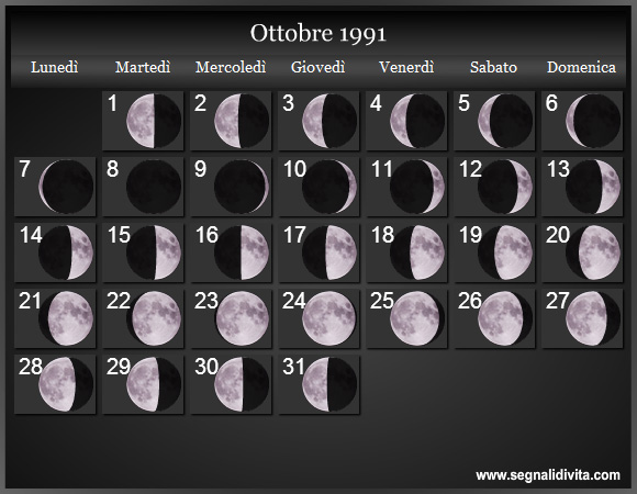 Calendario Lunare di Ottobre 1991 - Le Fasi Lunari
