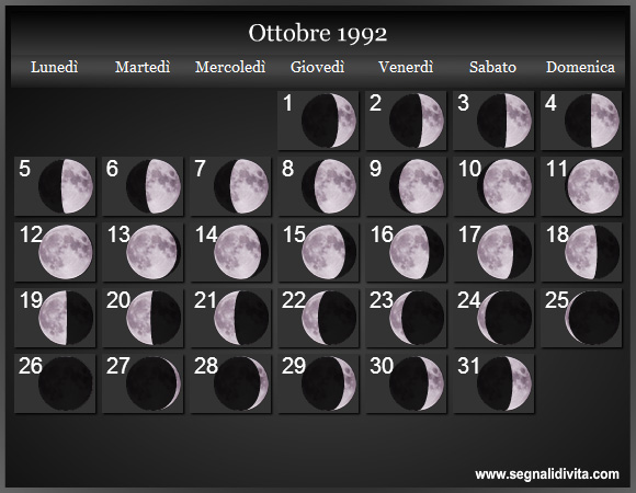 Calendario Lunare di Ottobre 1992 - Le Fasi Lunari