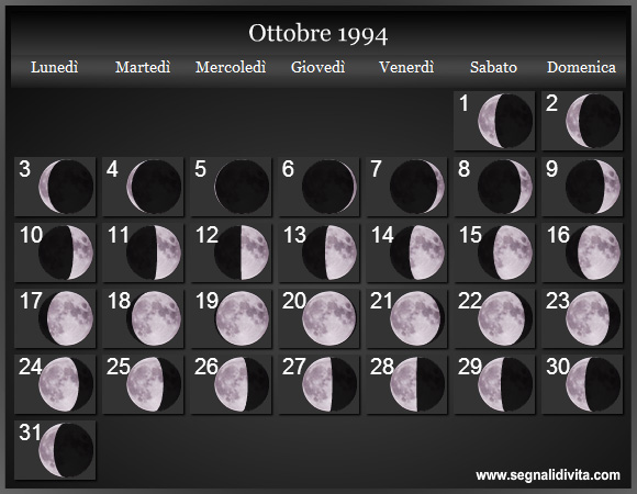 Calendario Lunare di Ottobre 1994 - Le Fasi Lunari