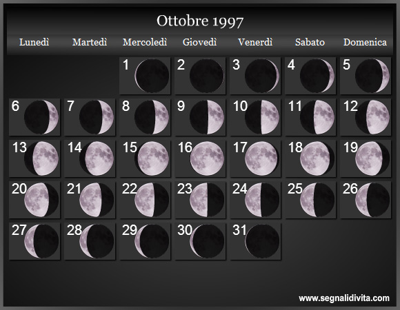 Calendario Lunare di Ottobre 1997 - Le Fasi Lunari