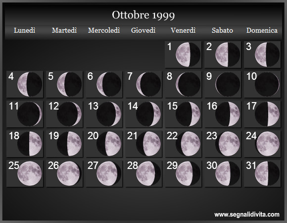 Calendario Lunare di Ottobre 1999 - Le Fasi Lunari
