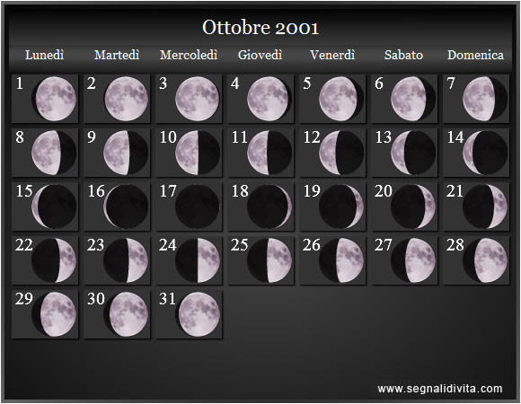 Calendario Lunare di Ottobre 2001 - Le Fasi Lunari