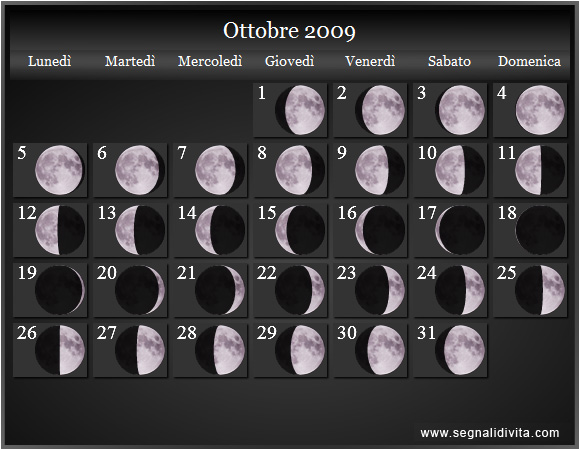 Calendario Lunare Ottobre 2009 :: Fasi Lunari