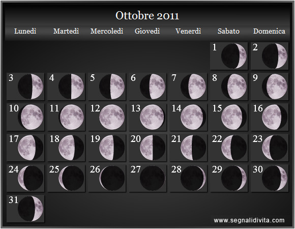 Calendario Lunare Ottobre 2011 :: Fasi Lunari