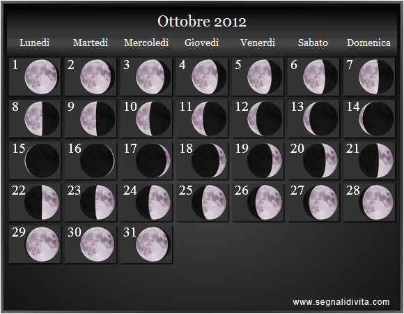 Calendario Lunare Ottobre 2012 :: Fasi Lunari