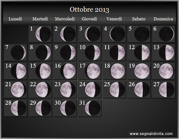 Calendario Lunare di Ottobre 2013 - Le Fasi Lunari