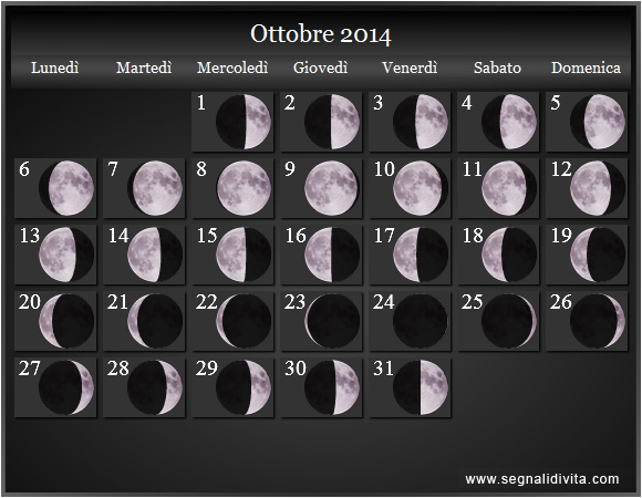 Calendario Lunare di Ottobre 2014 - Le Fasi Lunari