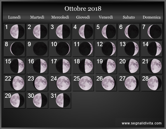 Calendario Lunare di Ottobre 2018 - Le Fasi Lunari