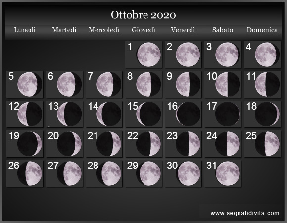 Calendario Lunare di Ottobre 2020 - Le Fasi Lunari