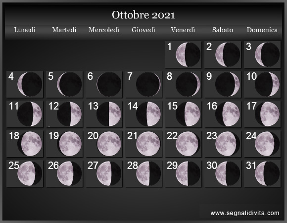 OTTOBRE 2021