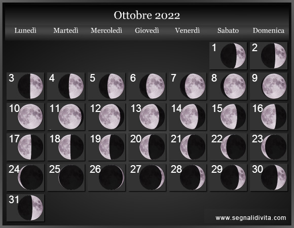 Calendario Lunare Ottobre 2022 :: Fasi Lunari