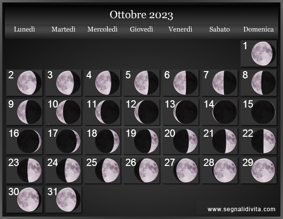 Calendario Lunare di Ottobre 2023 - Le Fasi Lunari