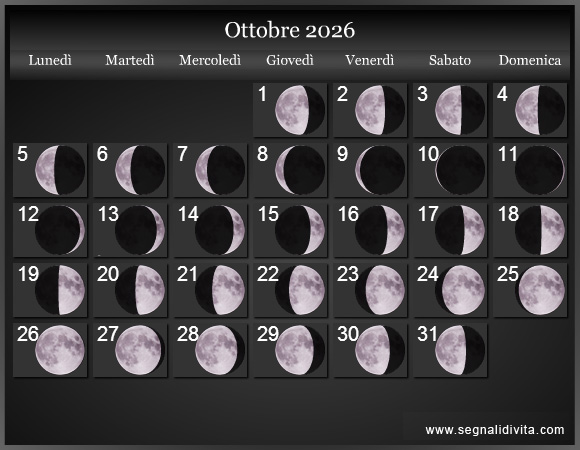 Calendario Lunare di Ottobre 2026 - Le Fasi Lunari