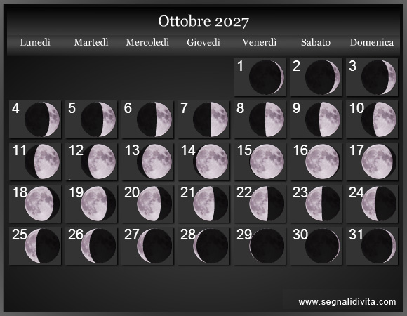 Calendario Lunare di Ottobre 2027 - Le Fasi Lunari