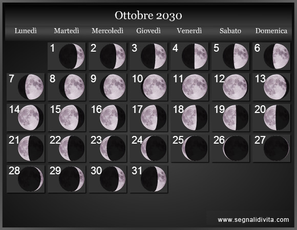 Calendario Lunare di Ottobre 2030 - Le Fasi Lunari