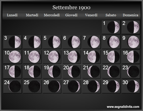 Calendario Lunare di Settembre 1900 - Le Fasi Lunari