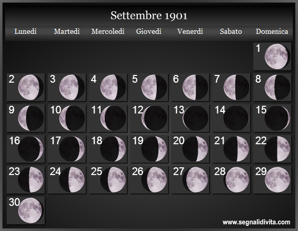 Calendario Lunare di Settembre 1901 - Le Fasi Lunari