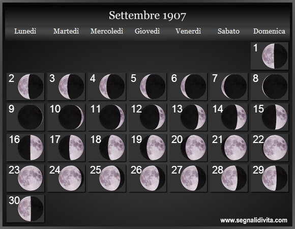 Calendario Lunare di Settembre 1907 - Le Fasi Lunari