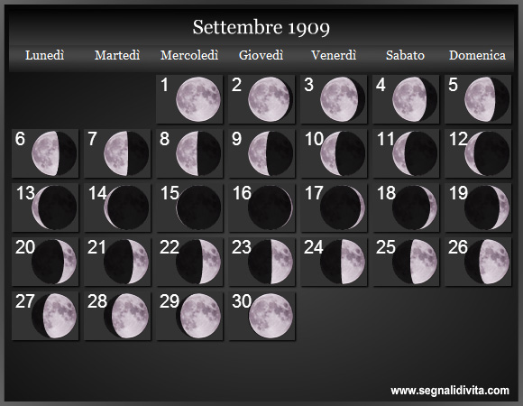 Calendario Lunare di Settembre 1909 - Le Fasi Lunari