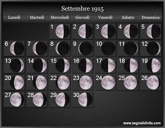 Calendario Lunare di Settembre 1915 - Le Fasi Lunari