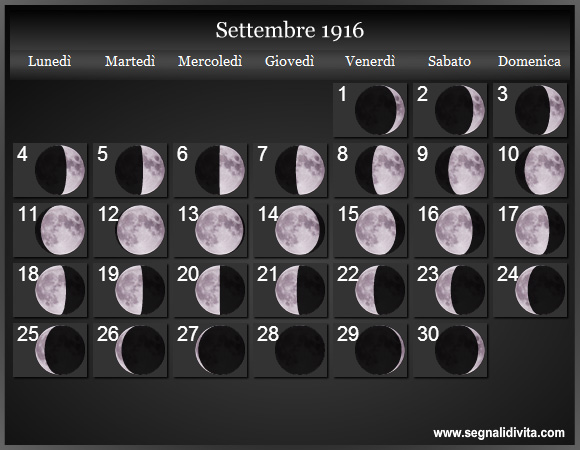 Calendario Lunare di Settembre 1916 - Le Fasi Lunari