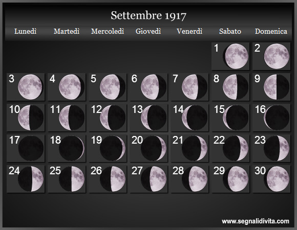 Calendario Lunare di Settembre 1917 - Le Fasi Lunari