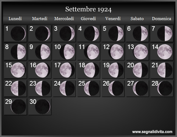 Calendario Lunare di Settembre 1924 - Le Fasi Lunari