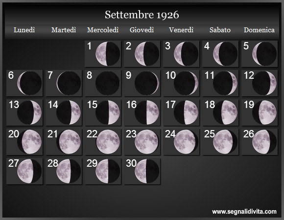 Calendario Lunare di Settembre 1926 - Le Fasi Lunari