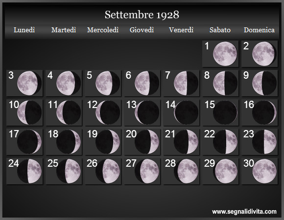 Calendario Lunare di Settembre 1928 - Le Fasi Lunari