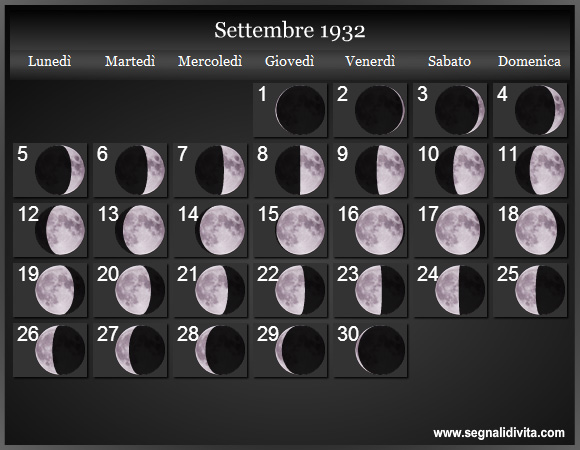 Calendario Lunare di Settembre 1932 - Le Fasi Lunari