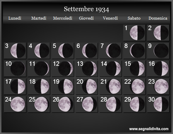 Calendario Lunare di Settembre 1934 - Le Fasi Lunari