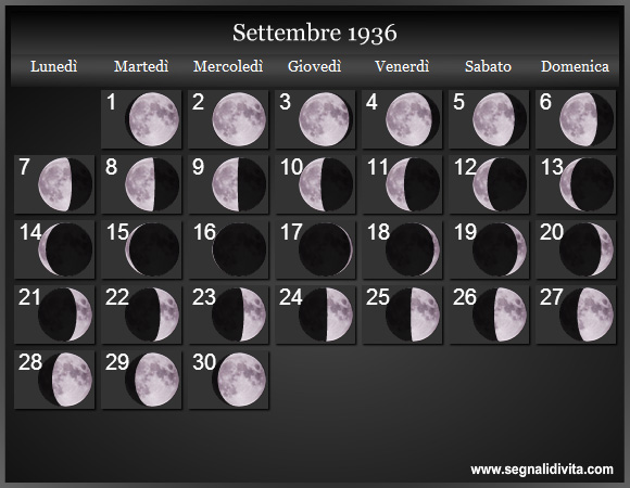 Calendario Lunare di Settembre 1936 - Le Fasi Lunari