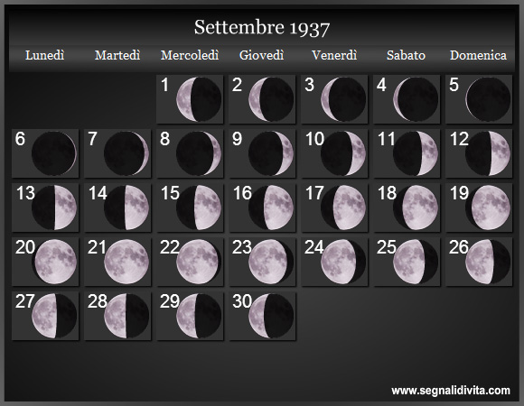 Calendario Lunare di Settembre 1937 - Le Fasi Lunari