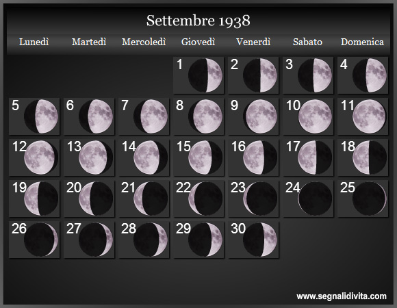 Calendario Lunare di Settembre 1938 - Le Fasi Lunari