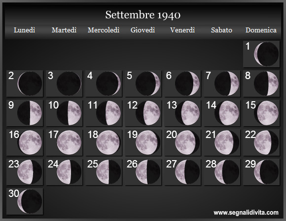 Calendario Lunare di Settembre 1940 - Le Fasi Lunari