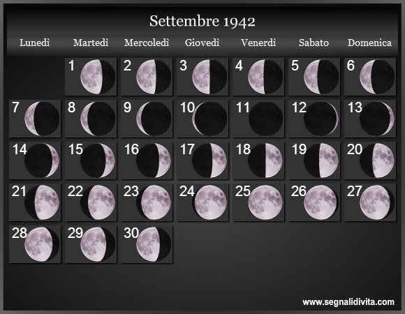 Calendario Lunare di Settembre 1942 - Le Fasi Lunari
