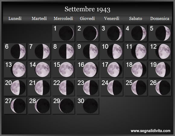 Calendario Lunare di Settembre 1943 - Le Fasi Lunari