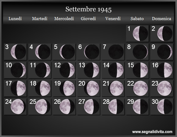 Calendario Lunare di Settembre 1945 - Le Fasi Lunari