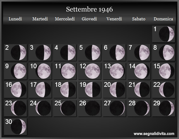 Calendario Lunare di Settembre 1946 - Le Fasi Lunari
