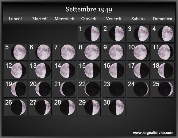 Calendario Lunare di Settembre 1949 - Le Fasi Lunari