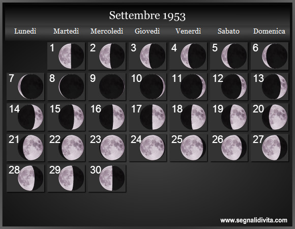Calendario Lunare di Settembre 1953 - Le Fasi Lunari