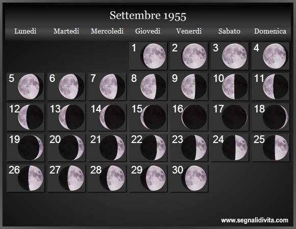 Calendario Lunare di Settembre 1955 - Le Fasi Lunari