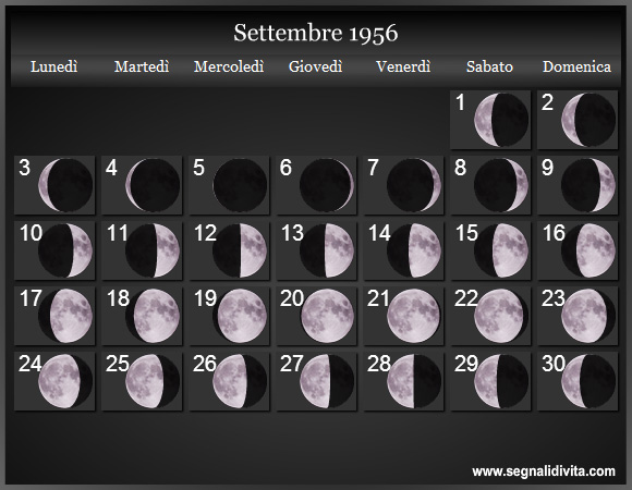 Calendario Lunare di Settembre 1956 - Le Fasi Lunari