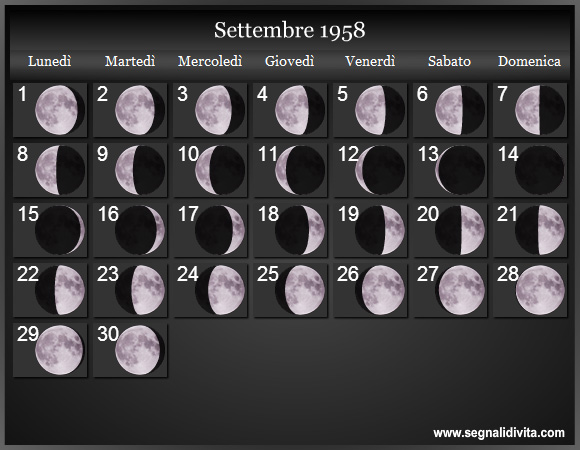 Calendario Lunare di Settembre 1958 - Le Fasi Lunari