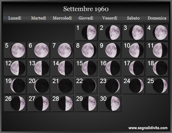Calendario Lunare di Settembre 1960 - Le Fasi Lunari