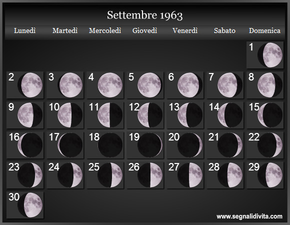 Calendario Lunare di Settembre 1963 - Le Fasi Lunari