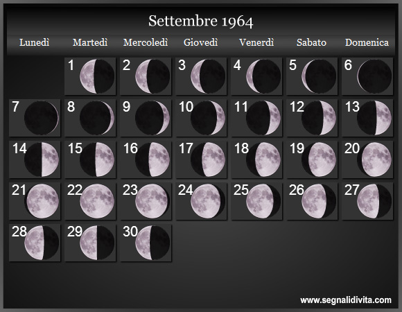 Calendario Lunare di Settembre 1964 - Le Fasi Lunari