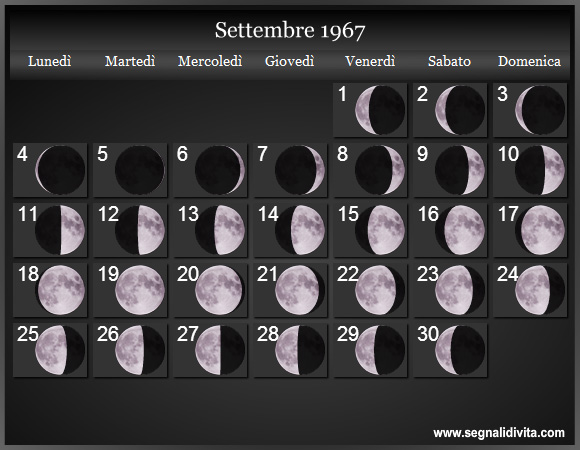 Calendario Lunare di Settembre 1967 - Le Fasi Lunari