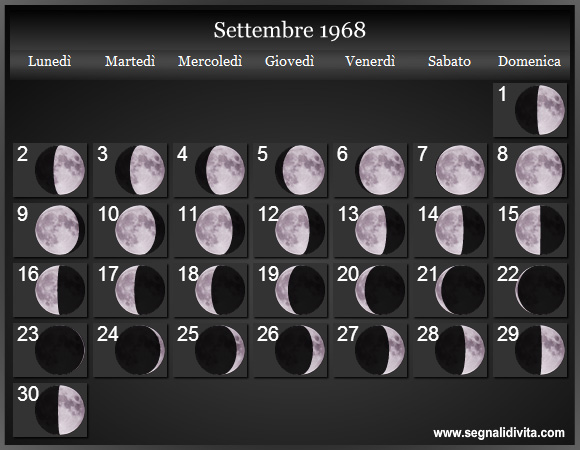 Calendario Lunare di Settembre 1968 - Le Fasi Lunari