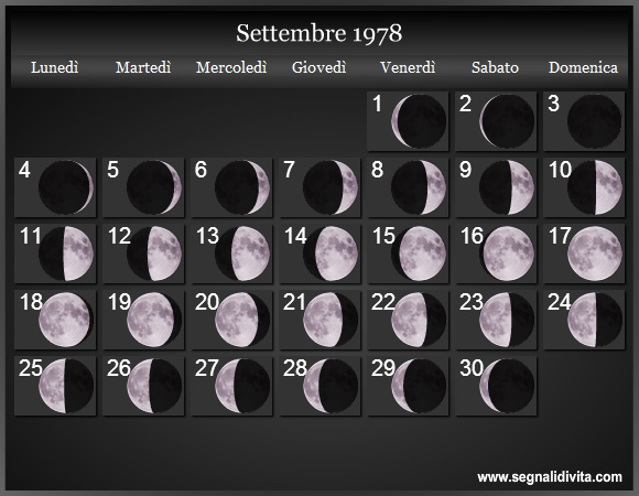 Calendario Lunare di Settembre 1978 - Le Fasi Lunari